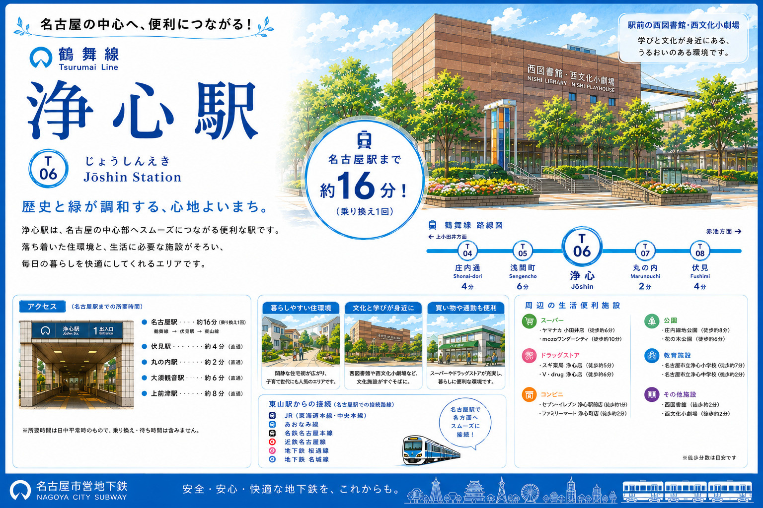 地下鉄鶴舞線「浄心」駅 周辺のエリア情報の画像