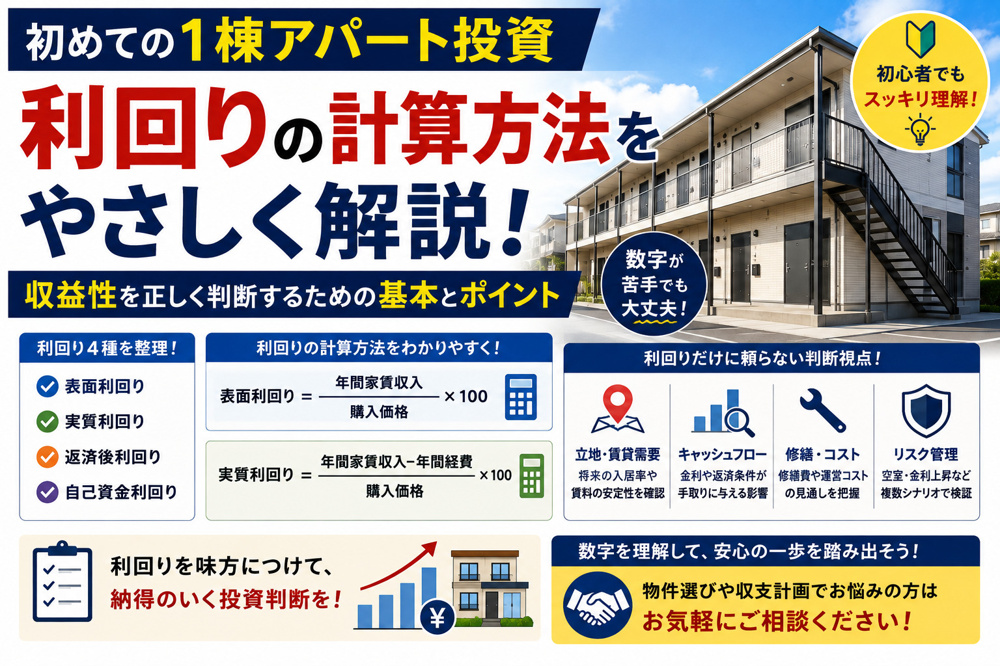 アパート投資の利回りとは？失敗しない計算方法を初心者向けに解説の画像