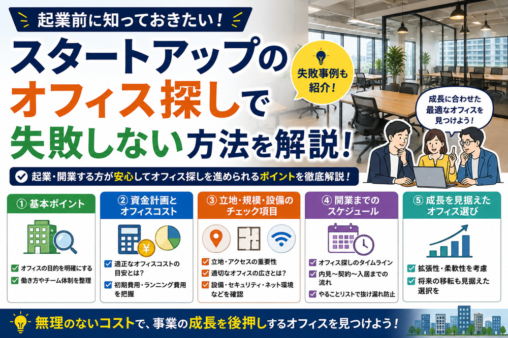 スタートアップのオフィス探しは？失敗しない方法と費用の考え方を解説の画像