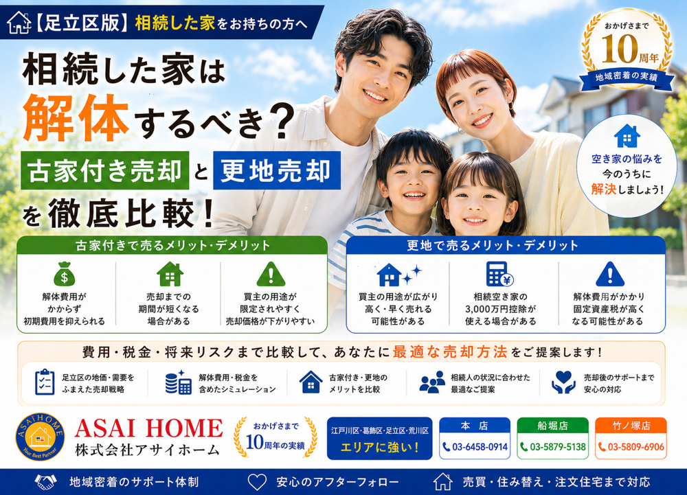 【足立区版】相続した家は解体するべき？古家付き売却と更地売却を徹底比較！の画像