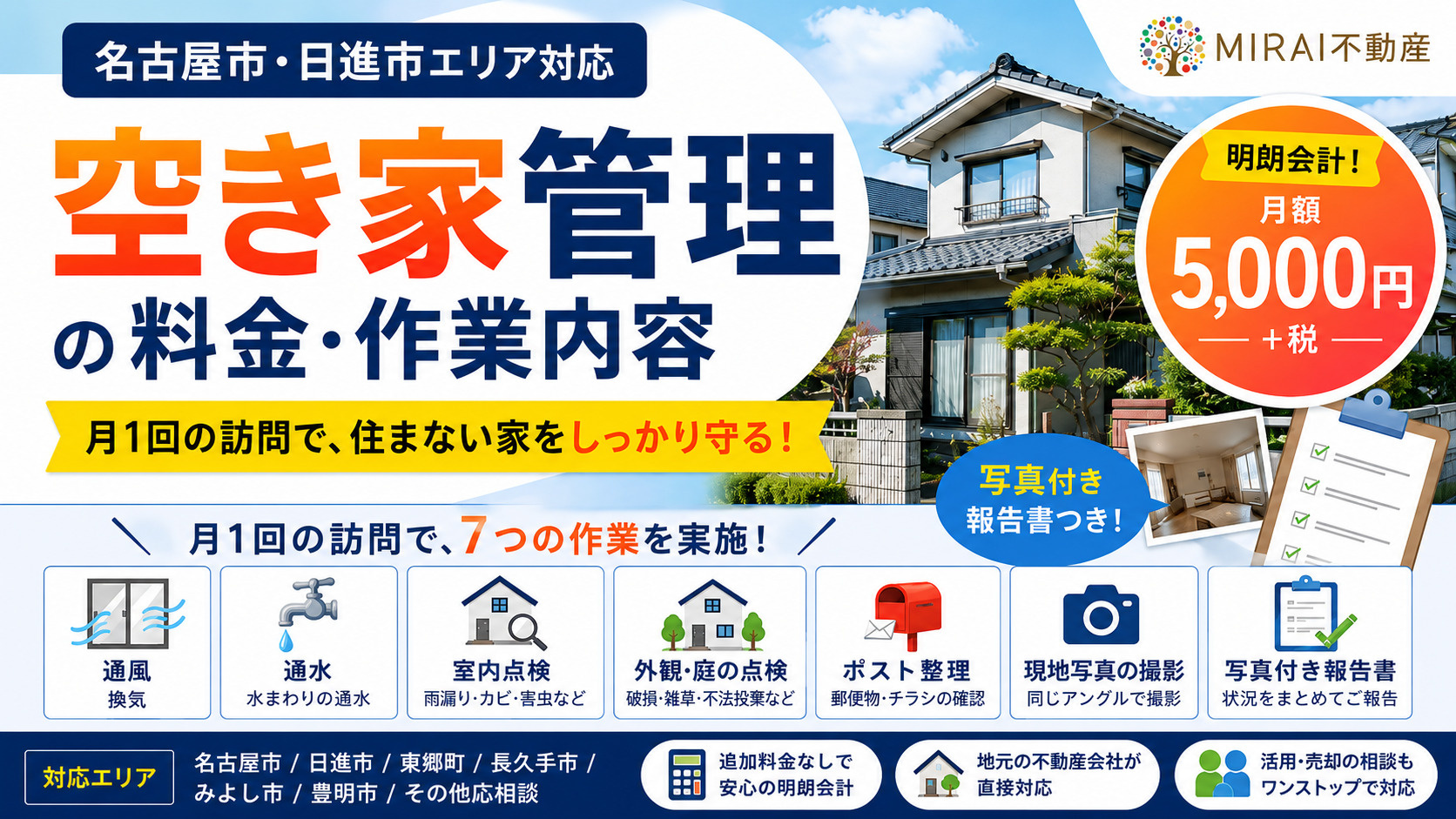 【名古屋市・日進市】空き家管理の料金・作業内容 月額5,000円＋税・写真付き報告書つきの画像