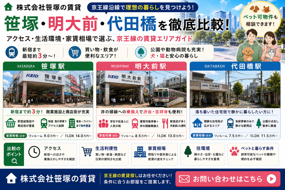 笹塚明大前比較で迷う方へ 京王線賃貸と代田橋の特徴整理の画像
