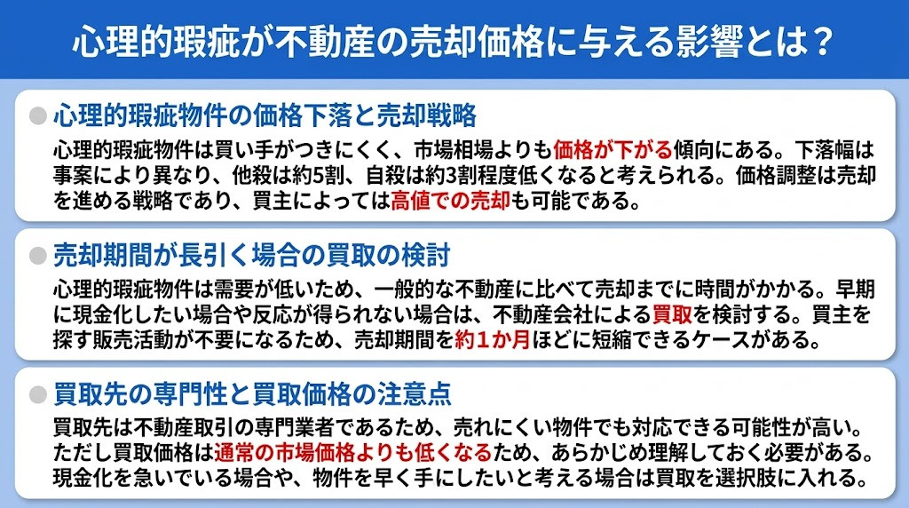心理的瑕疵が不動産の売却価格に与える影響とは？