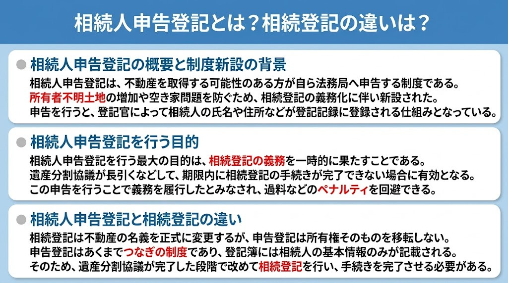 相続人申告登記とは？相続登記の違いは？