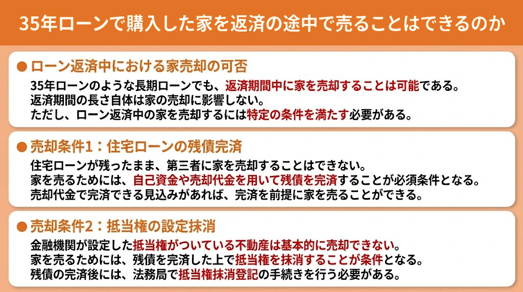 35年ローンで購入した家を返済の途中で売ることはできるのか