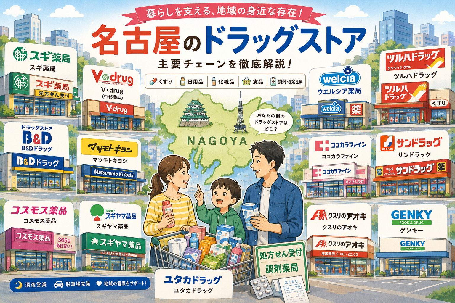 スーパーより便利？名古屋に展開するドラッグストアチェーンの画像