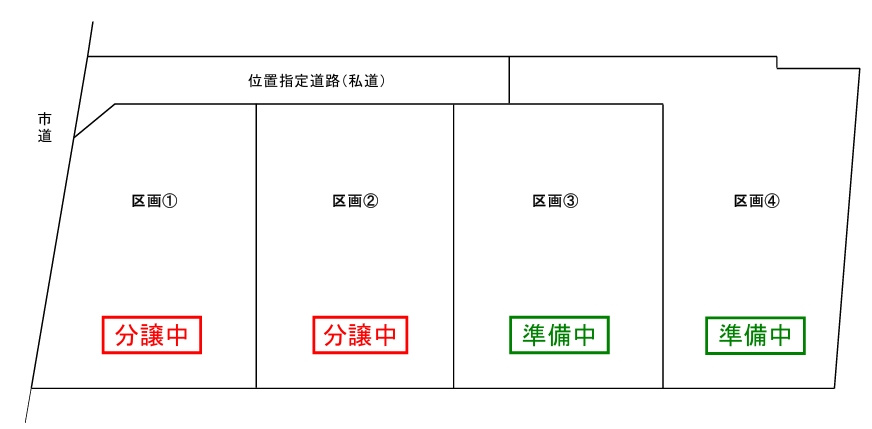 宅地分譲2区画間もなく分譲開始（東根市）の画像