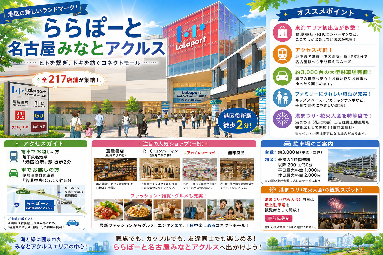 名古屋のランドマーク紹介「ららぽーと名古屋みなとアクルス」の画像