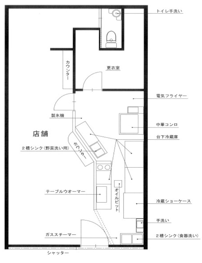 国道25号線沿い！動物園前&天王寺エリア1階路面店舗！約17.45坪！の画像