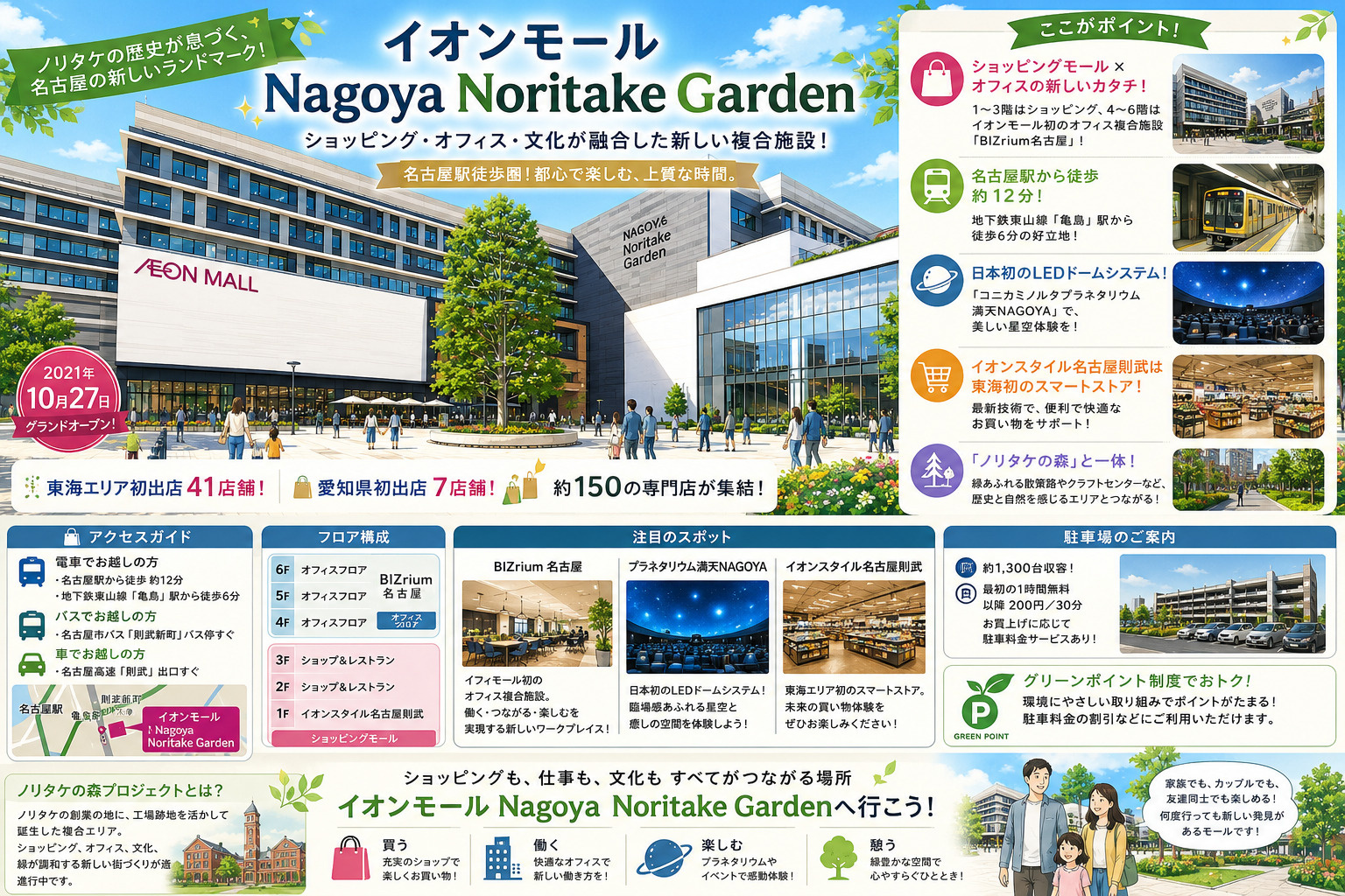 名古屋のランドマーク紹介「イオンモール Nagoya Noritake Garden」の画像