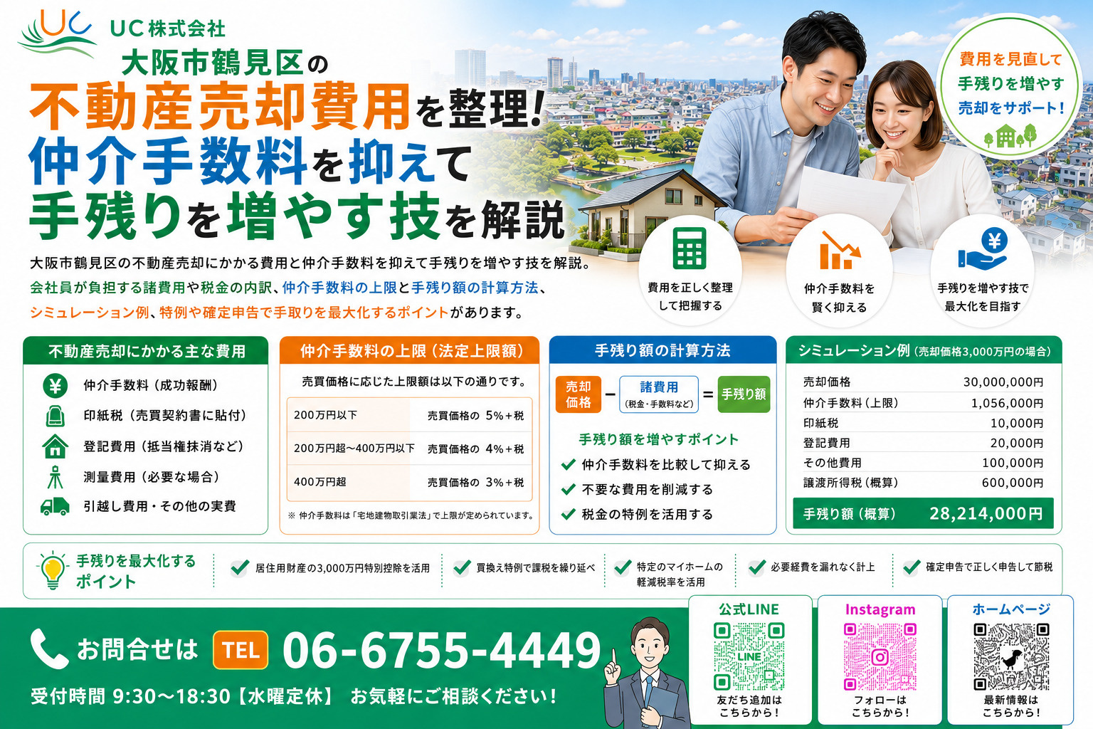 大阪市鶴見区の不動産売却費用を整理！仲介手数料を抑えて手残りを増やす技を解説の画像