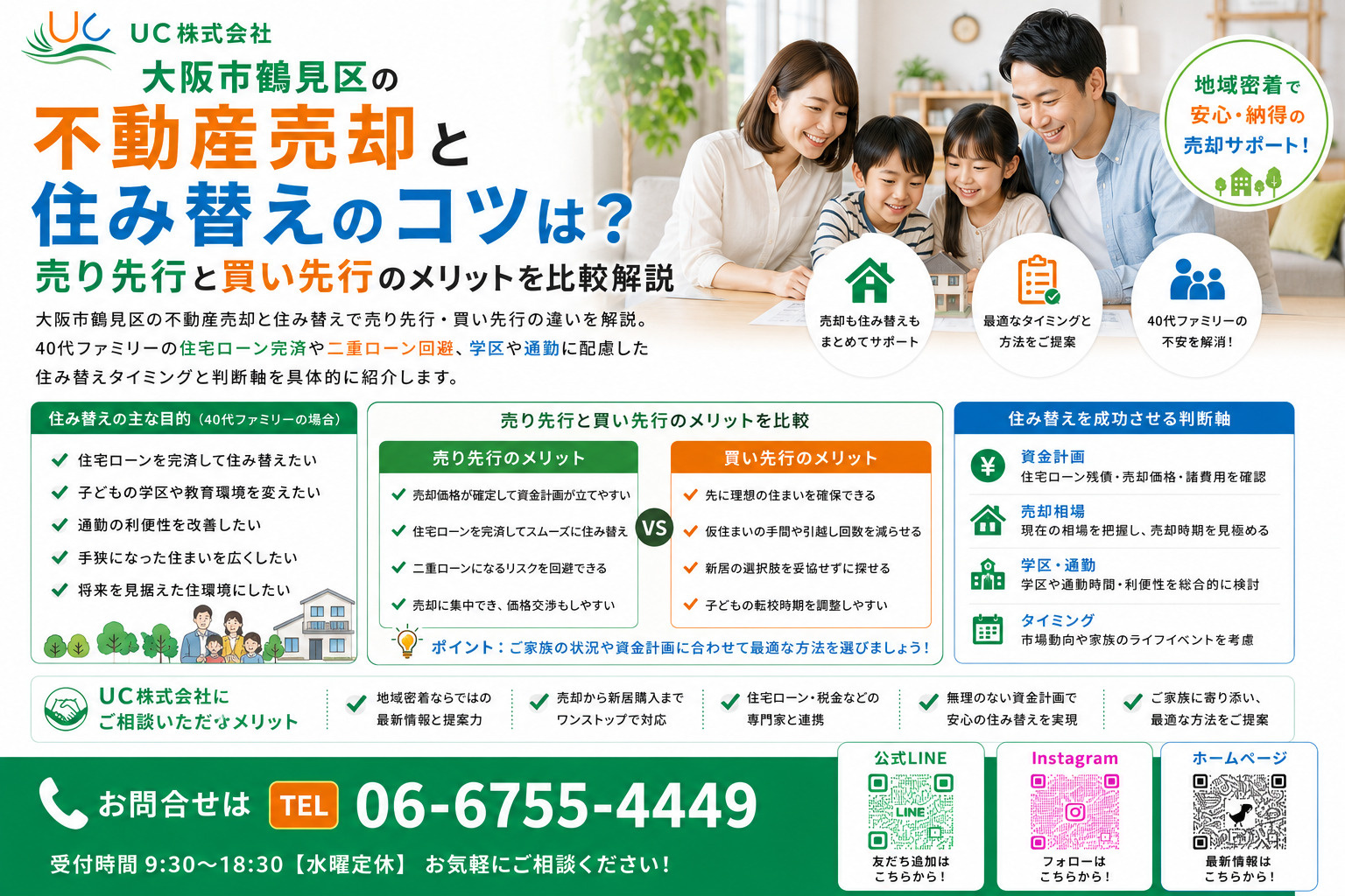 大阪市鶴見区の不動産売却と住み替えのコツは？売り先行と買い先行のメリットを比較解説の画像
