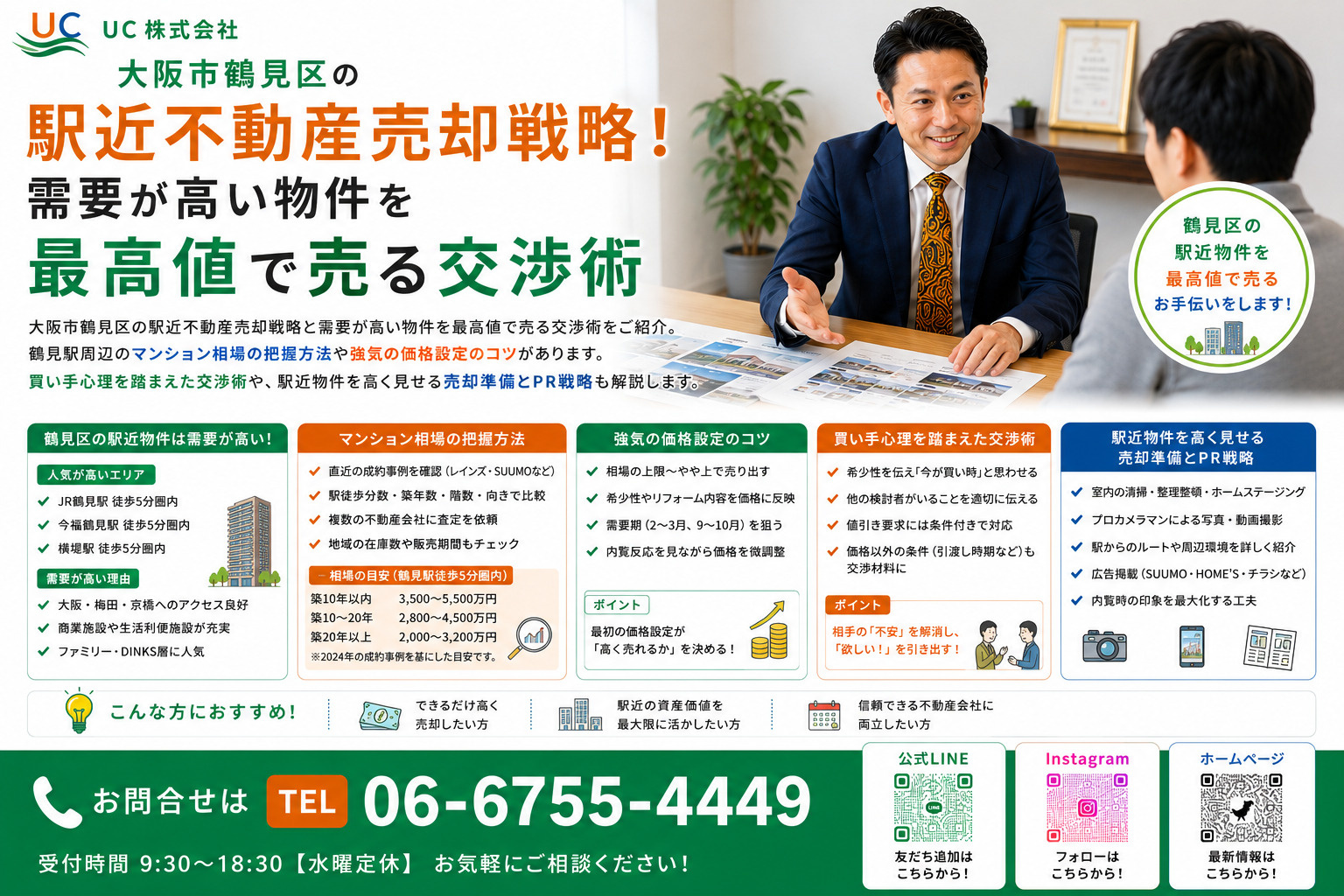 大阪市鶴見区の駅近不動産売却戦略!需要が高い物件を最高値で売る交渉術の画像