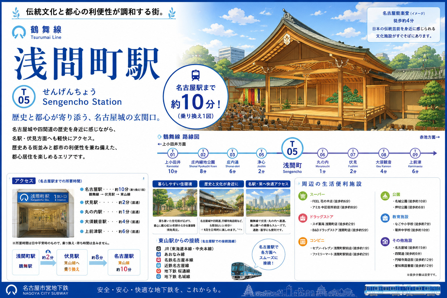 地下鉄鶴舞線「浅間町」駅 周辺のエリア情報の画像