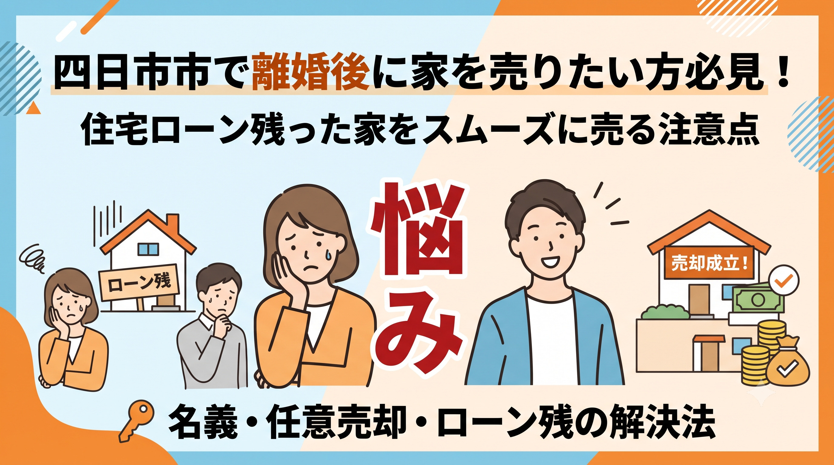 四日市市で離婚後に残った家を早く売りたい?住宅ローンが残った家をスムーズに売りたい方の注意点の画像