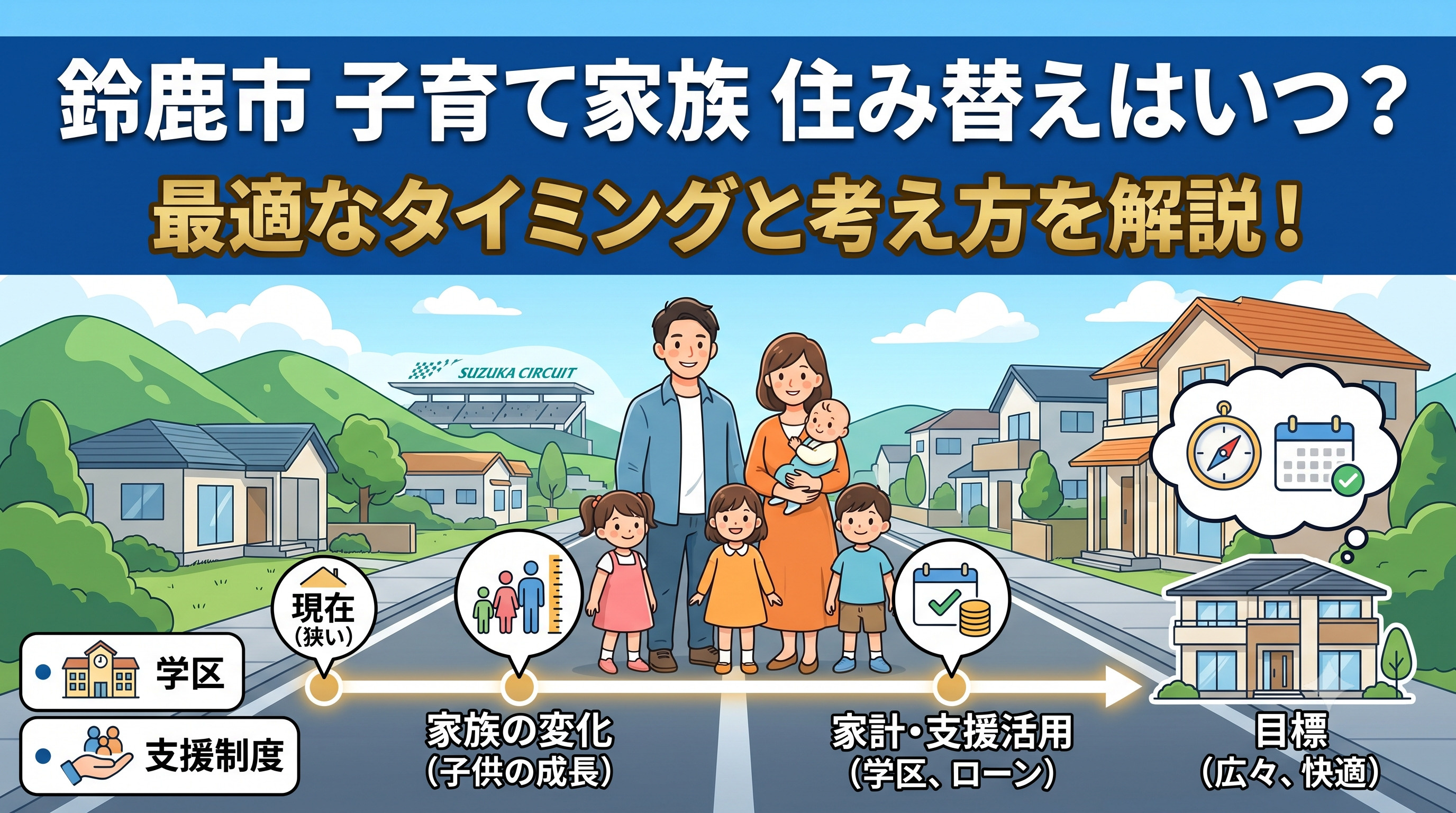 鈴鹿市で子育て家族の住み替えはいつ？最適なタイミングと考え方を解説の画像
