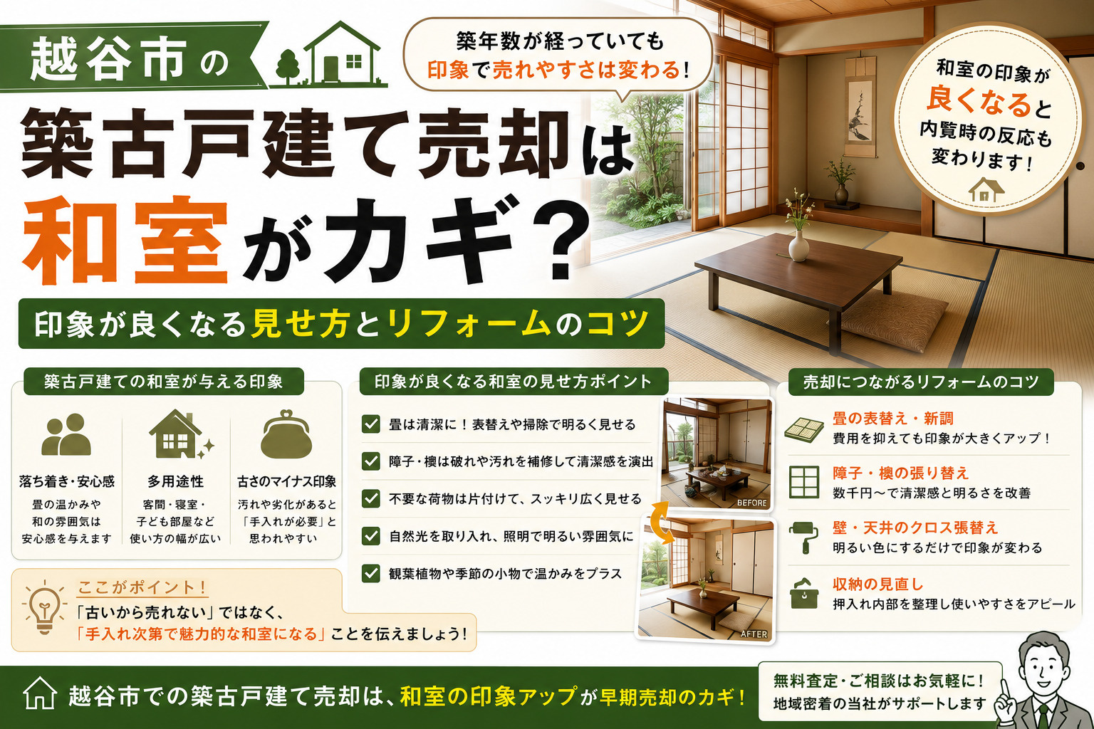 越谷市の築古戸建て売却は和室がカギ?印象が良くなる見せ方とリフォームのコツの画像