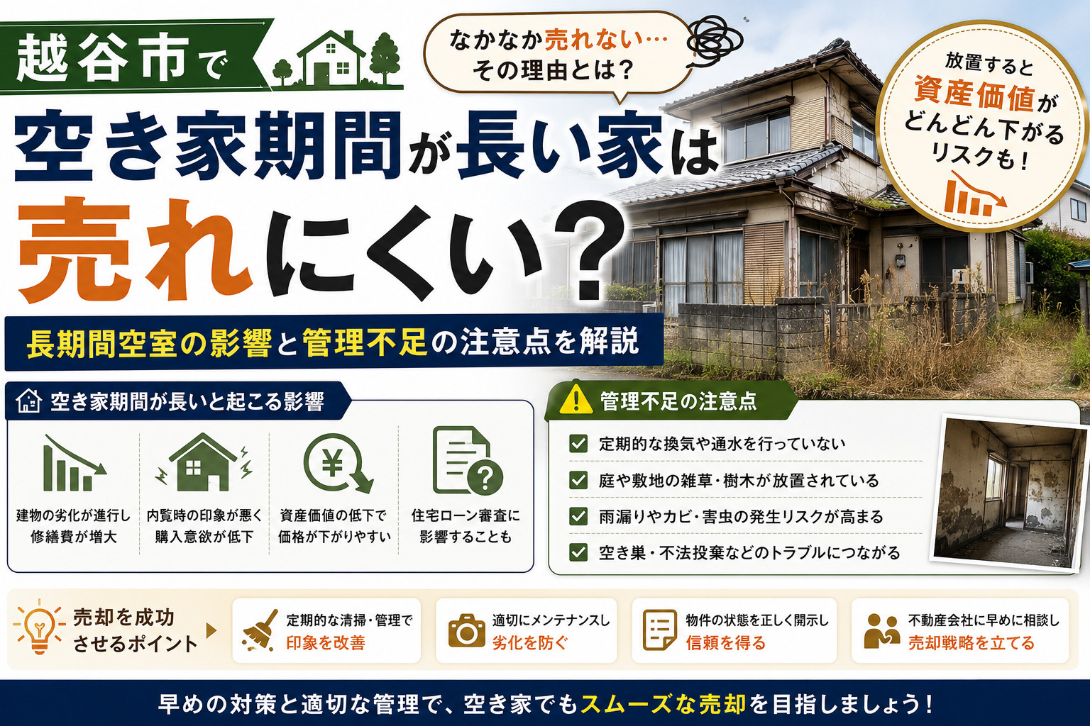 越谷市で空き家期間が長い家は売れにくい？長期間空室の影響と管理不足の注意点を解説の画像