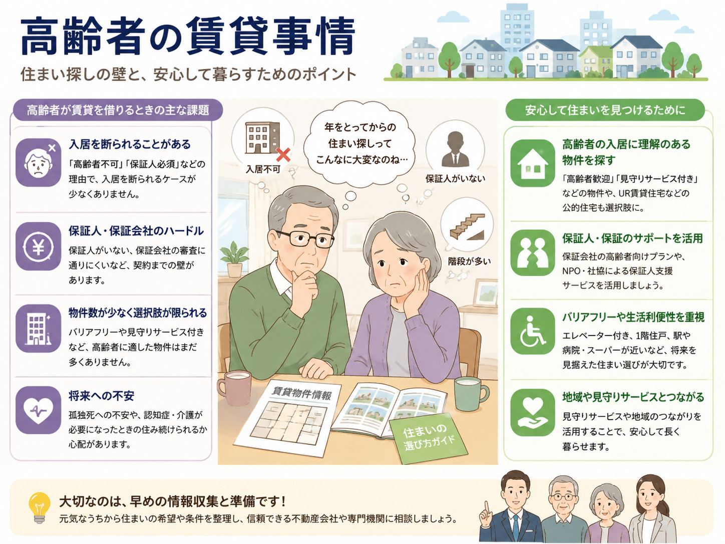 Vol.363 【シニアの住み替え】高齢になるほど賃貸は断られる?の画像