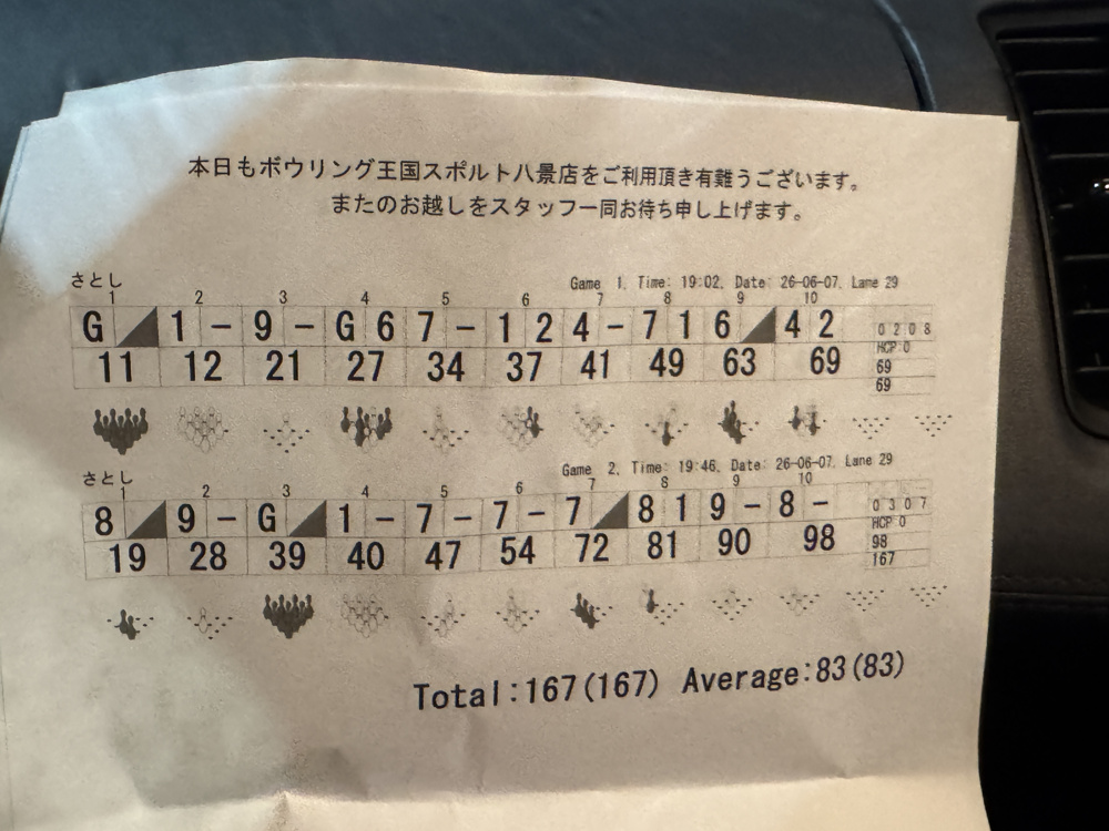 ボーリングの画像