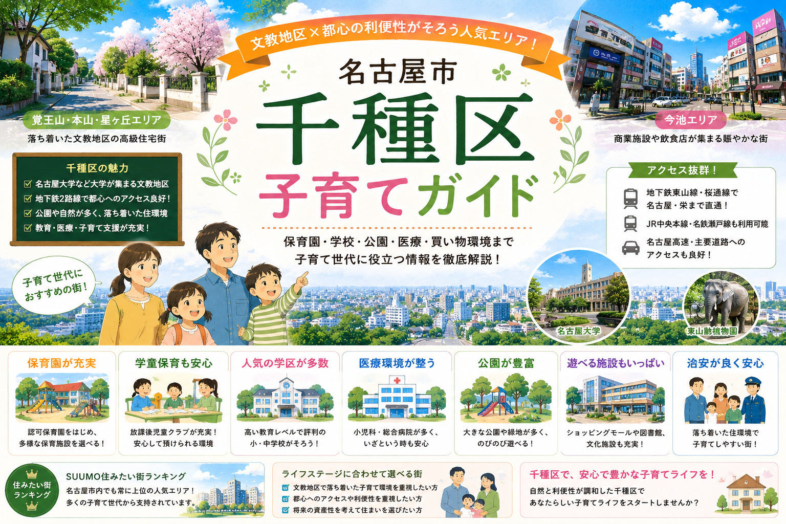 名古屋子育てガイド「千種区」編の画像