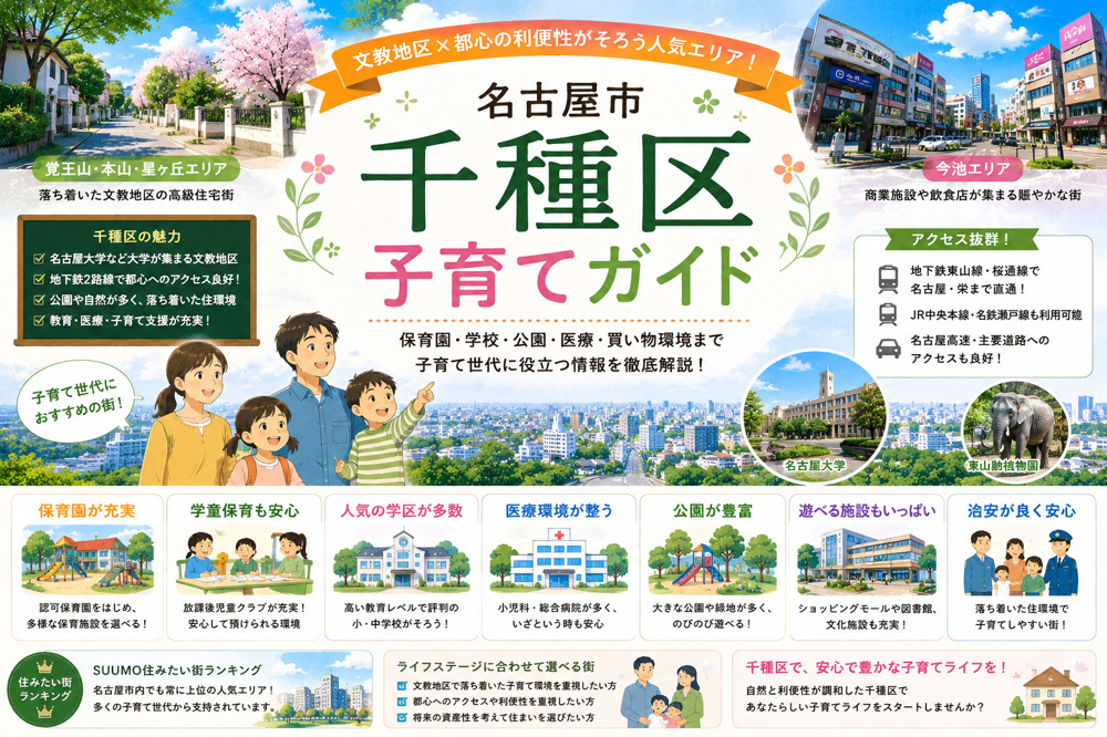 名古屋子育てガイド「千種区」編の画像