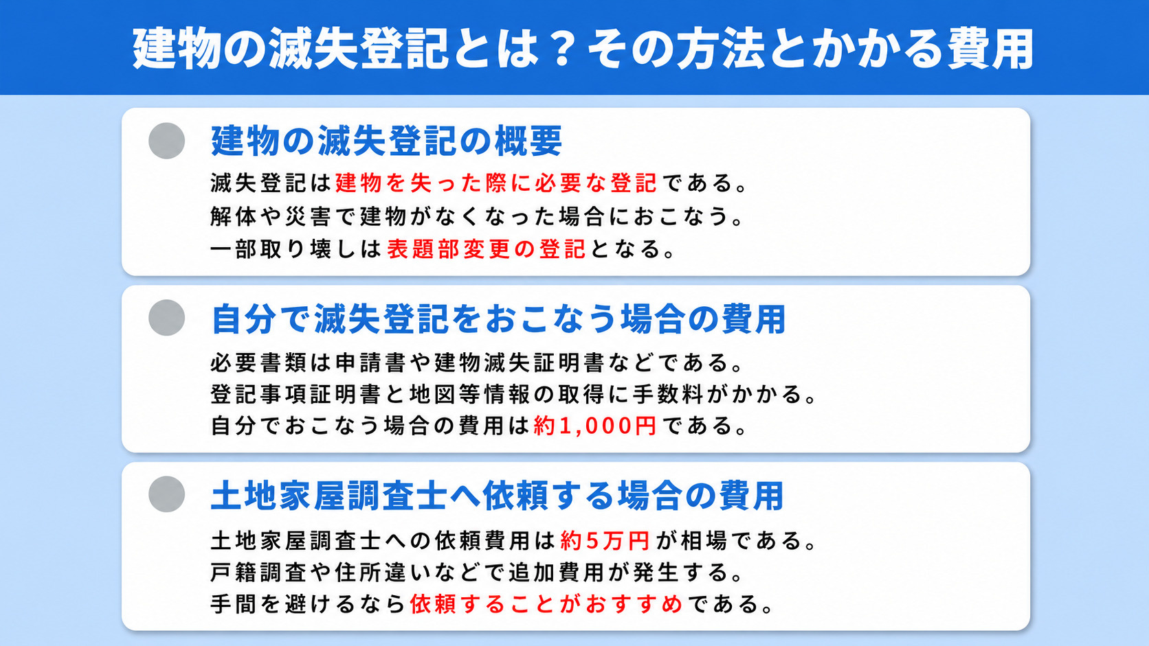 建物の滅失登記とは？その方法とかかる費用