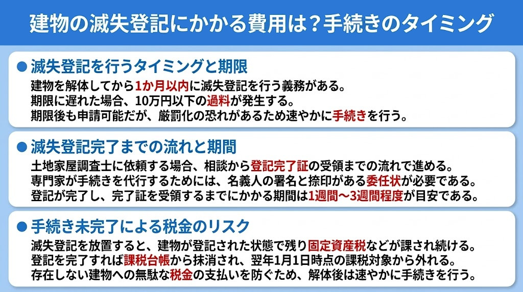 建物の滅失登記にかかる費用は？手続きのタイミング