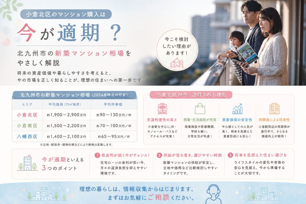 小倉北区マンション購入は今が適期？北九州市の新築マンション相場をやさしく解説の画像