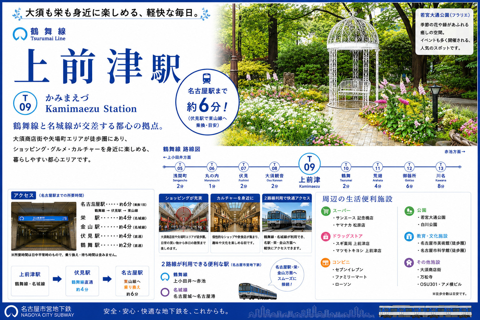 地下鉄鶴舞線「上前津」駅 周辺のエリア情報の画像