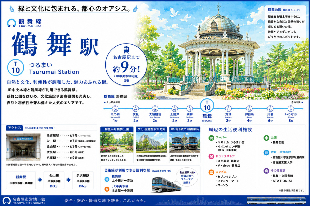 地下鉄鶴舞線「鶴舞」駅 周辺のエリア情報の画像