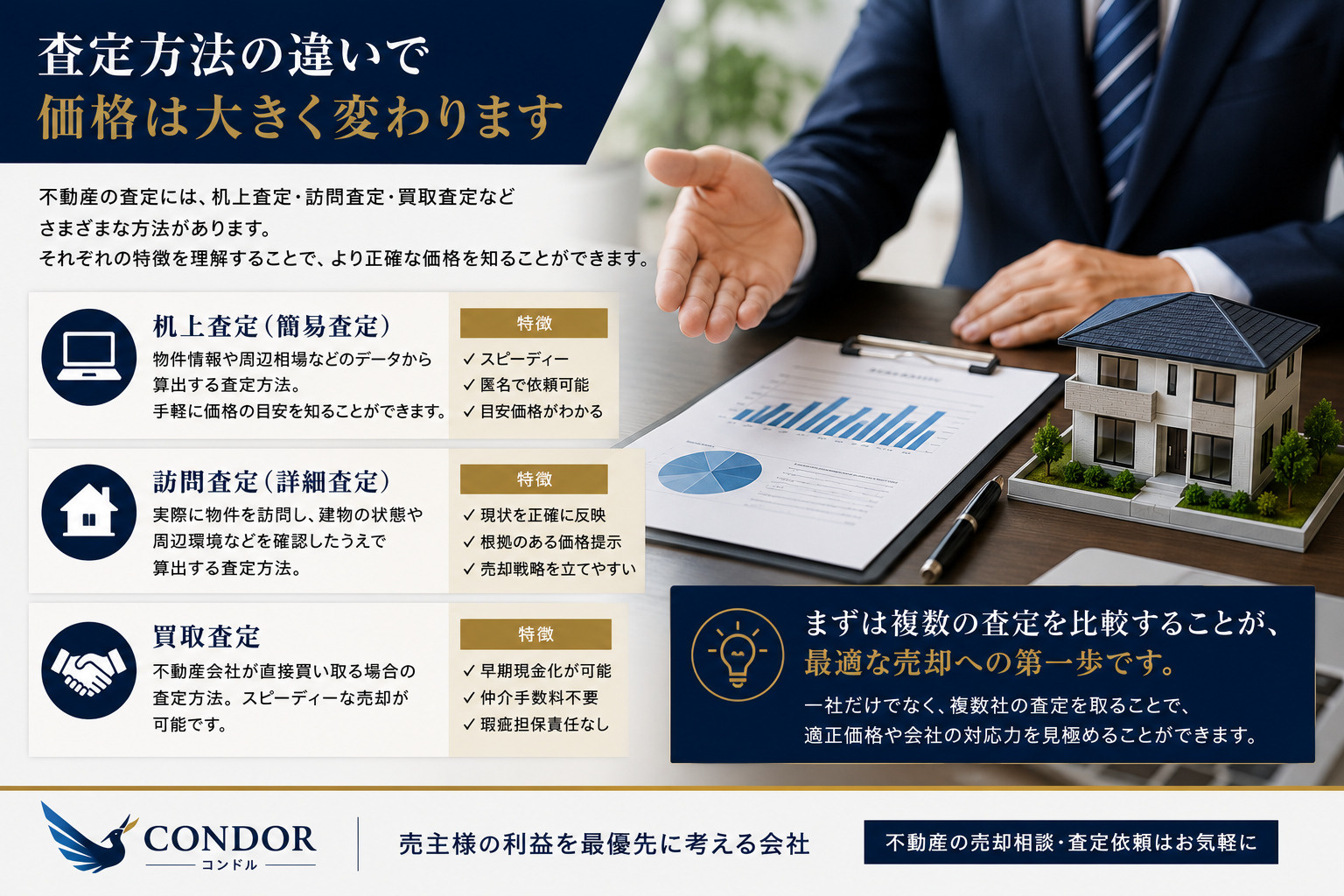 高い査定額には注意が必要