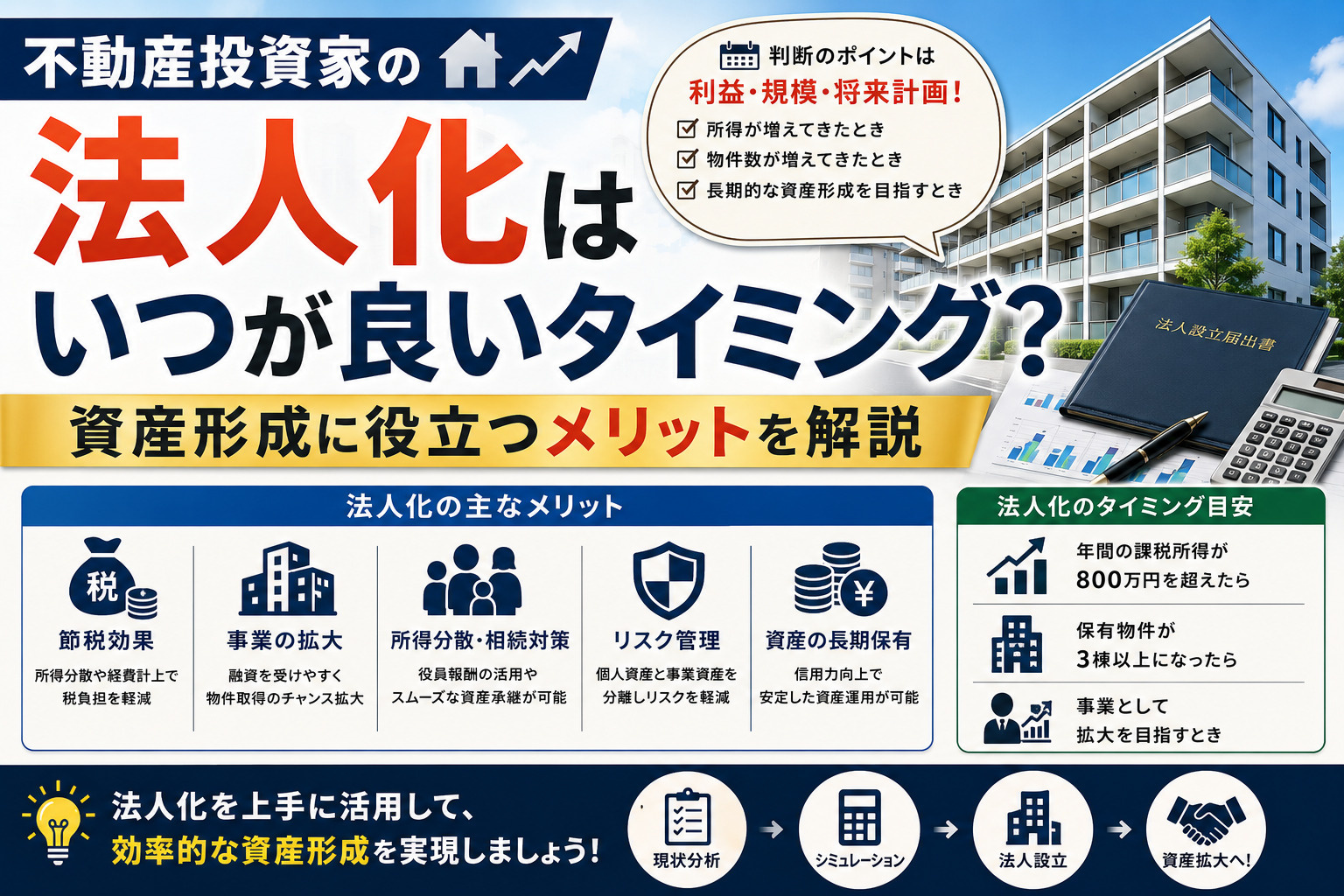 不動産投資家の法人化はいつが良いタイミング？資産形成に役立つメリットを解説の画像