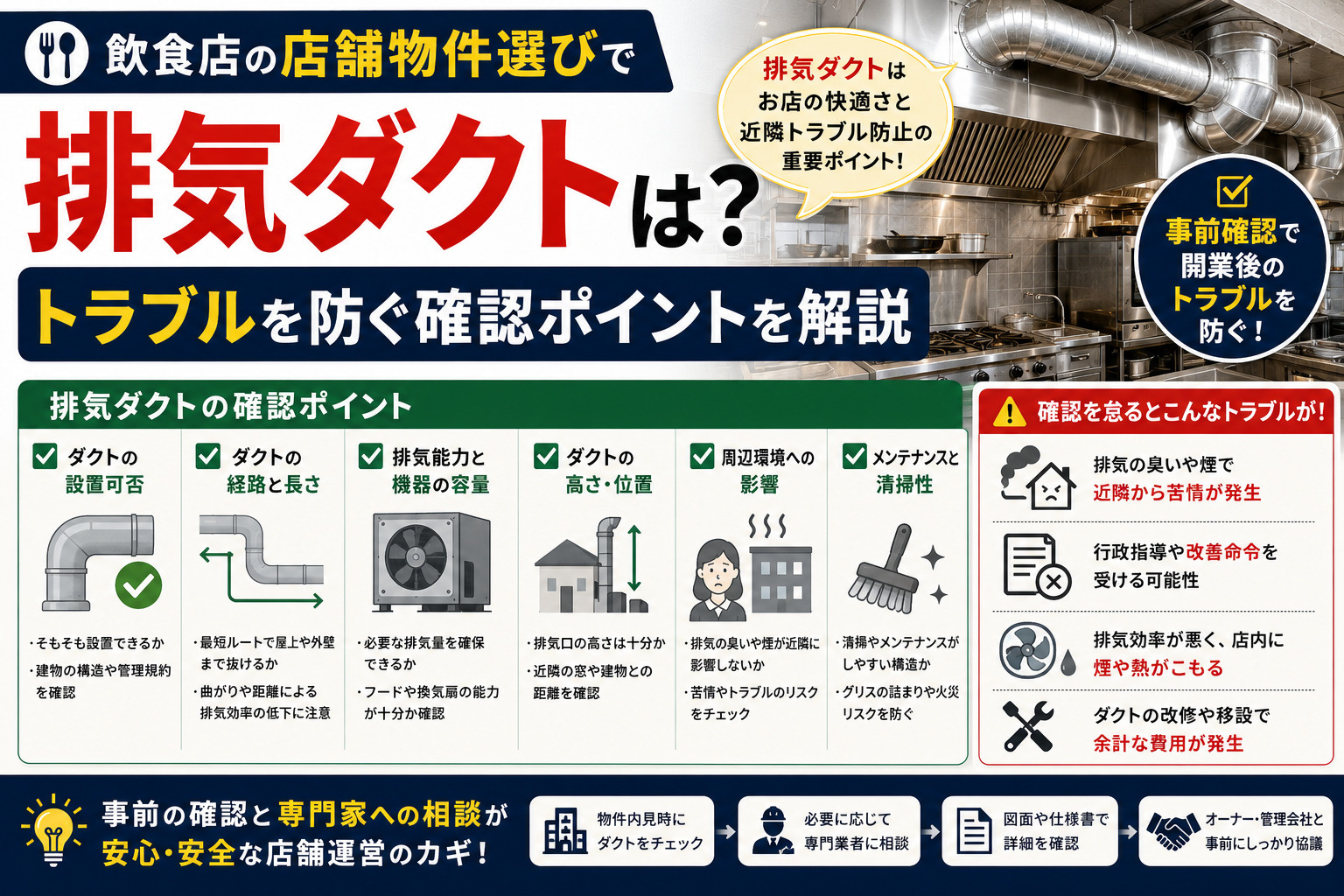 飲食店の店舗物件選びで排気ダクトは？トラブルを防ぐ確認ポイントを解説の画像