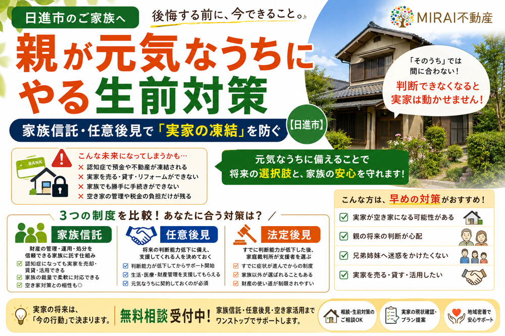 親が元気なうちにやる生前対策 家族信託・任意後見で「実家の凍結」を防ぐ【日進市】の画像