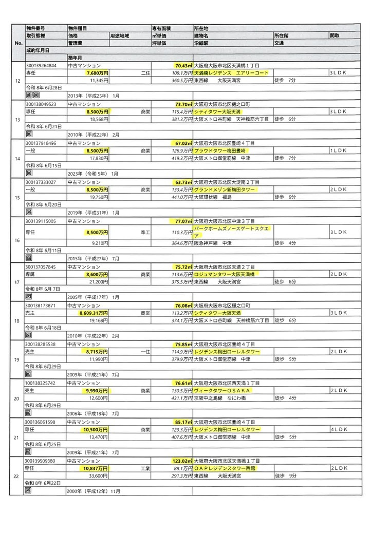 2026.6月度成約情報-2