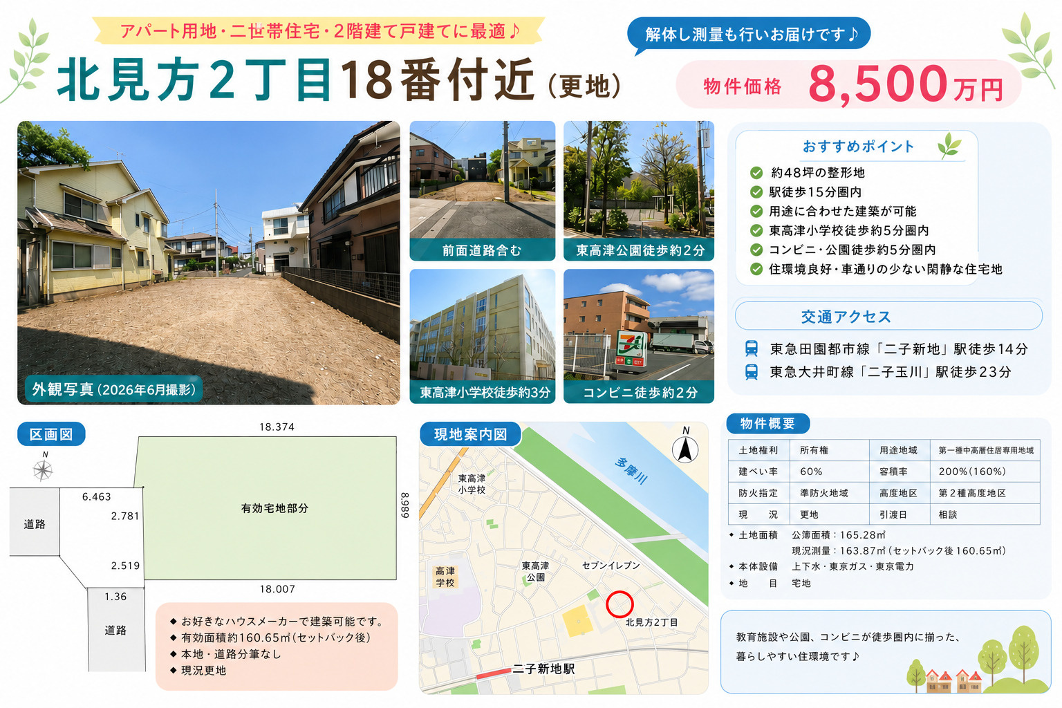 更地販売開始です！約48坪の整形地！アパート・二世帯住宅・戸建てなど多彩なプランに対応◎の画像