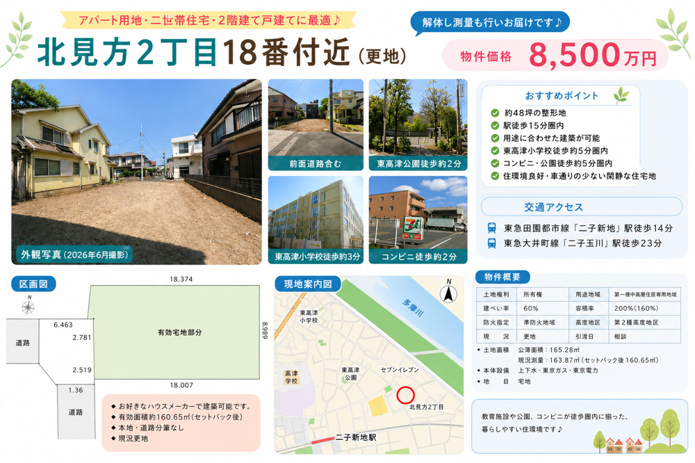 更地販売開始です！約48坪の整形地！アパート・二世帯住宅・戸建てなど多彩なプランに対応◎の画像