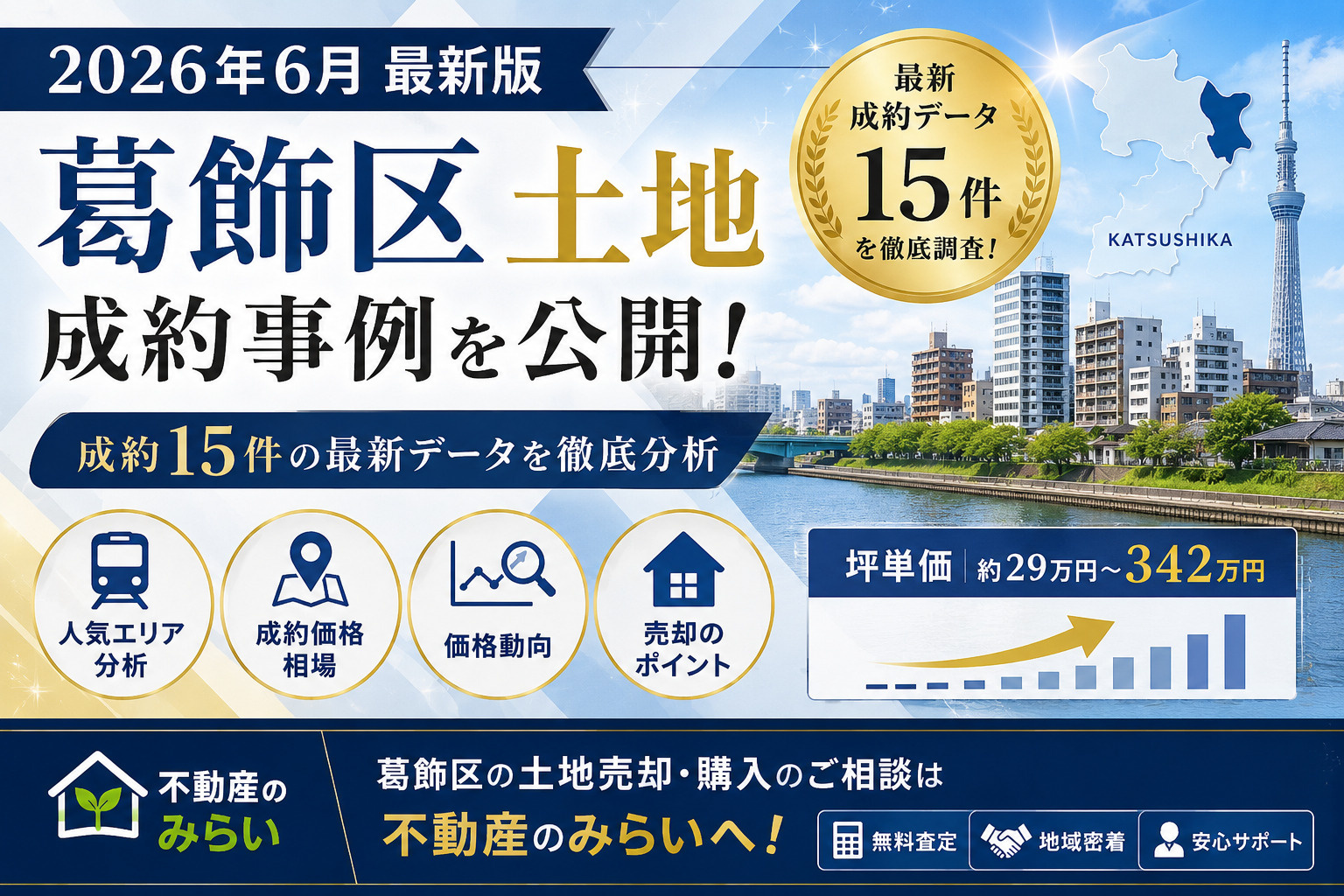 【2026年6月最新版】葛飾区土地の成約事例・売却相場を公開｜15件の最新データから市場動向を徹底解説の画像