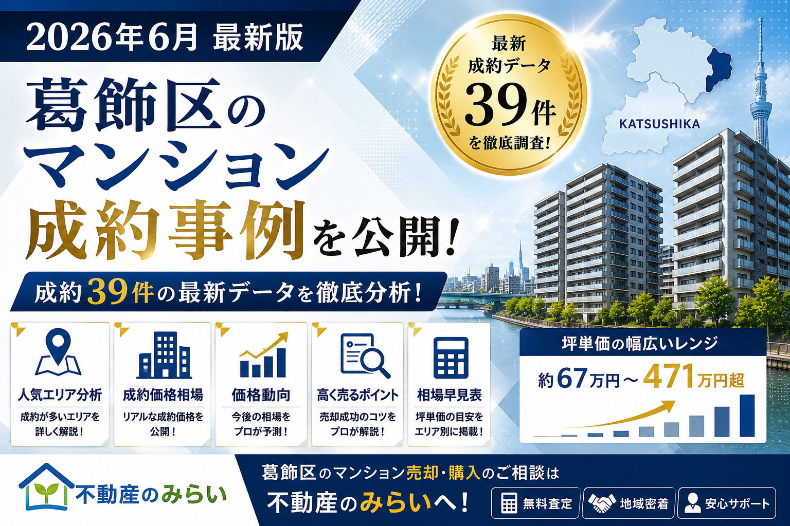 【2026年6月最新版】葛飾区マンション成約事例・売却相場を公開｜39件の最新データから市場動向を徹底解説の画像