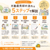 家を売るには何から始める？不動産売却の流れを分かりやすくご紹介の画像