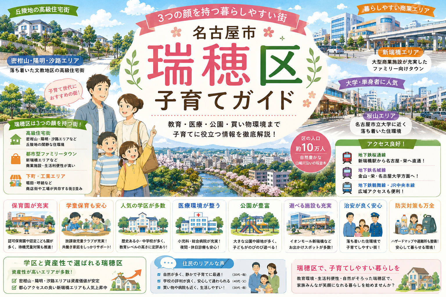 名古屋子育てガイド「瑞穂区」編の画像