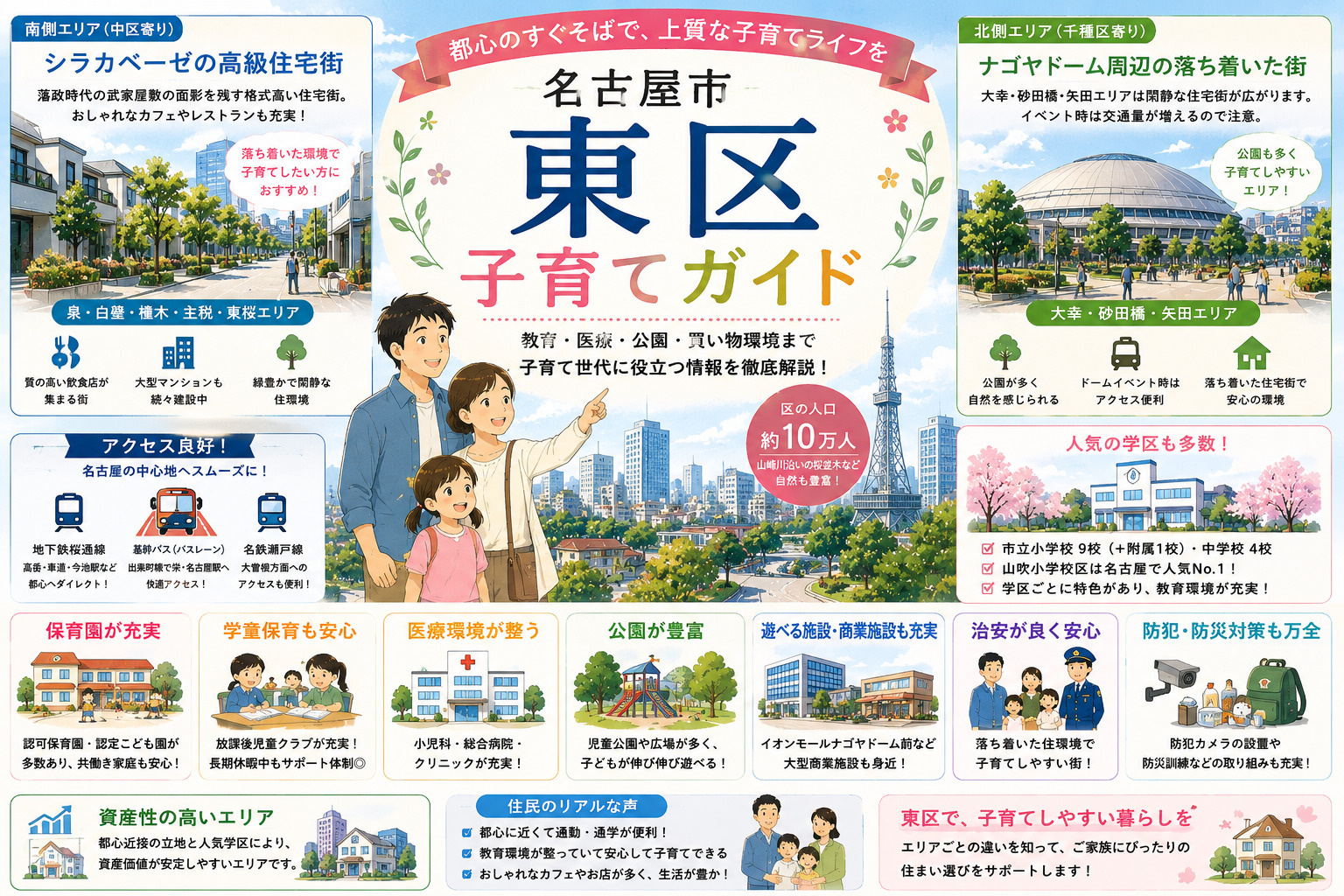 名古屋子育てガイド「東区」編の画像