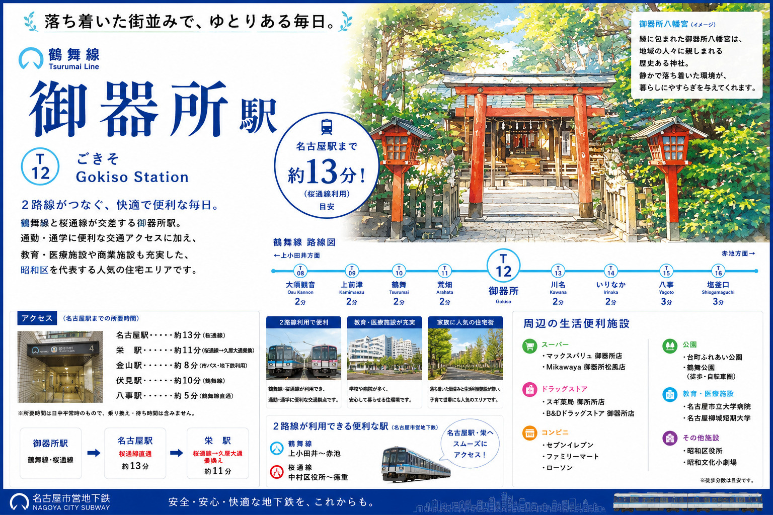 地下鉄鶴舞線「御器所」駅 周辺のエリア情報の画像