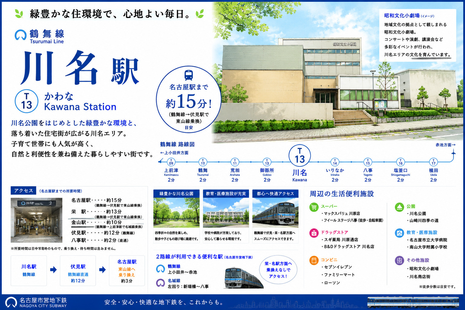 地下鉄鶴舞線「川名」駅 周辺のエリア情報の画像