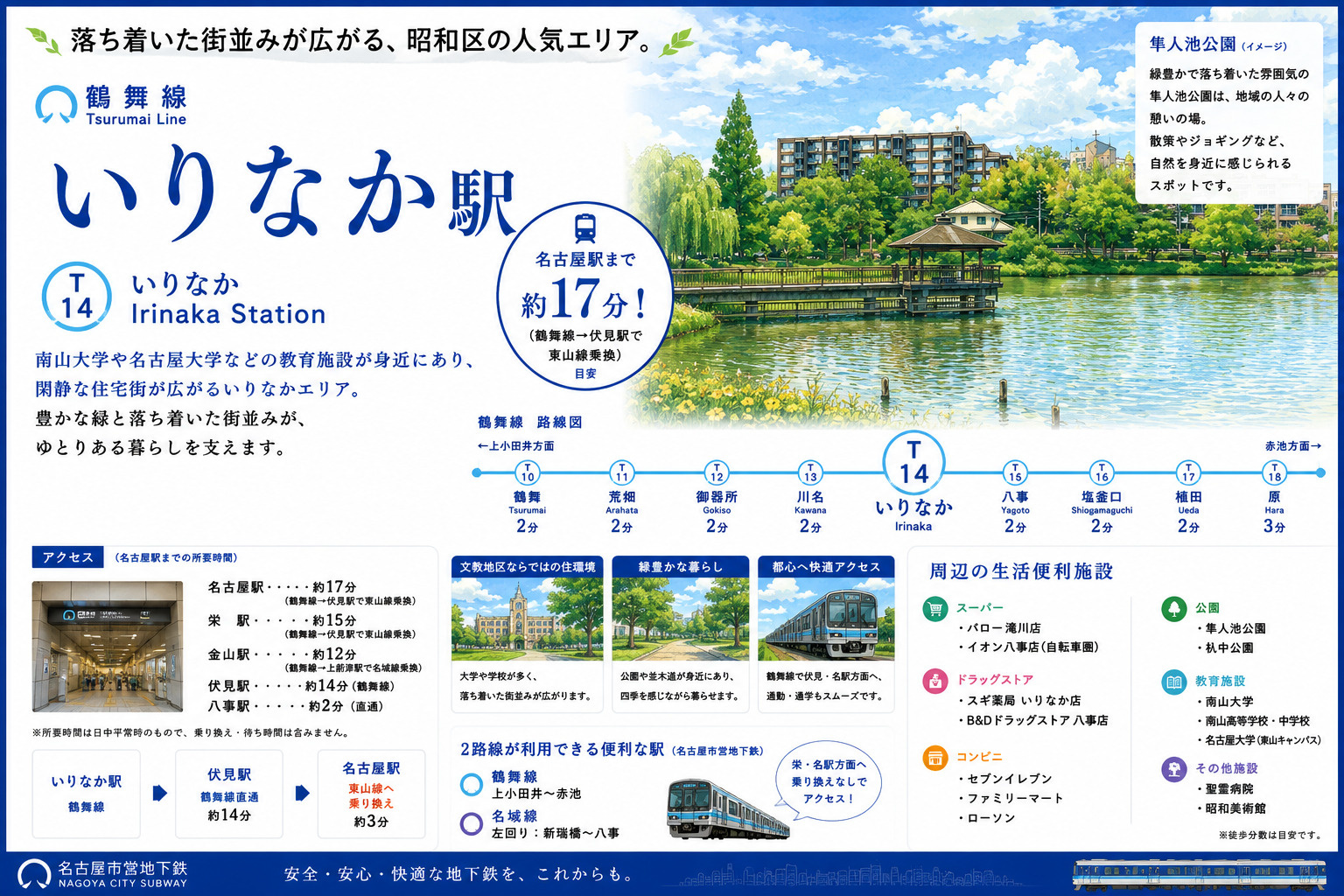 地下鉄鶴舞線「いりなか」駅 周辺のエリア情報の画像