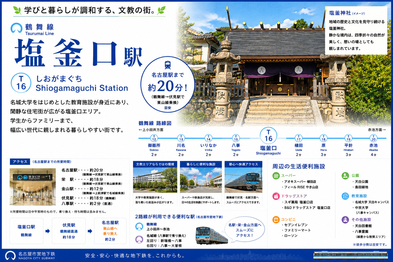 地下鉄鶴舞線「塩釜口」駅 周辺のエリア情報の画像