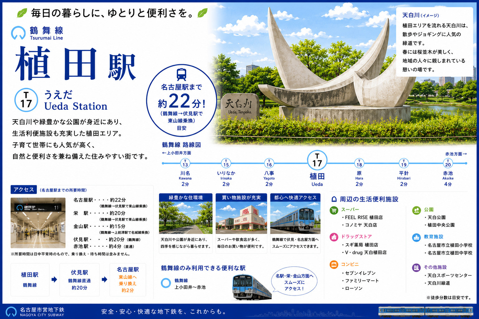 地下鉄鶴舞線「植田」駅 周辺のエリア情報の画像