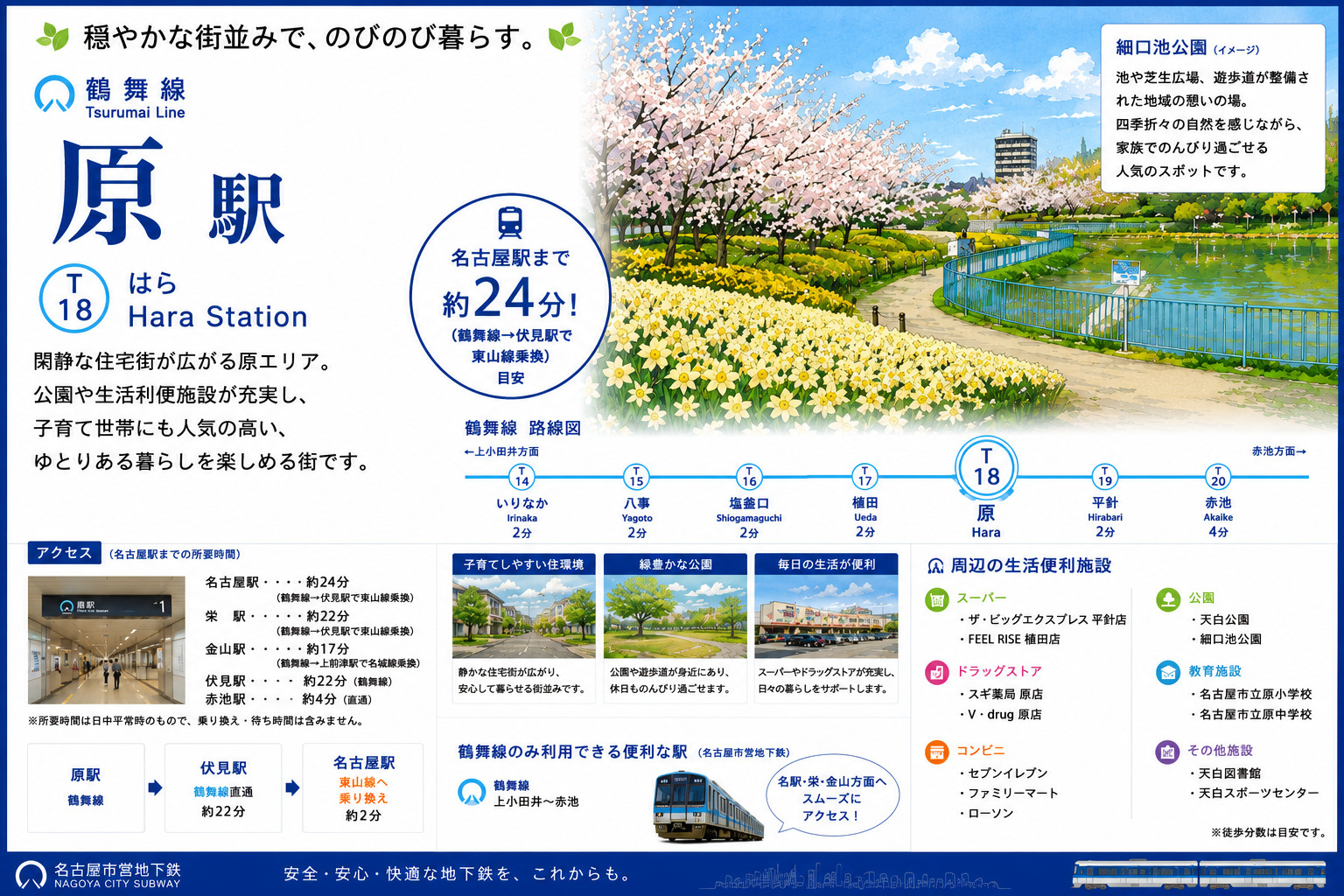 地下鉄鶴舞線「原」駅 周辺のエリア情報の画像