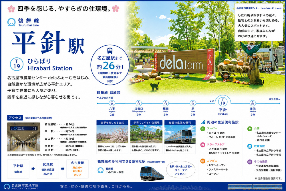 地下鉄鶴舞線「平針」駅 周辺のエリア情報の画像